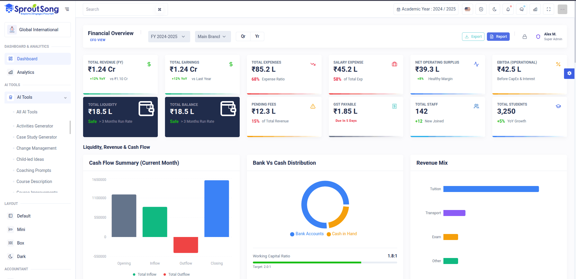 Accountant Dashboard
