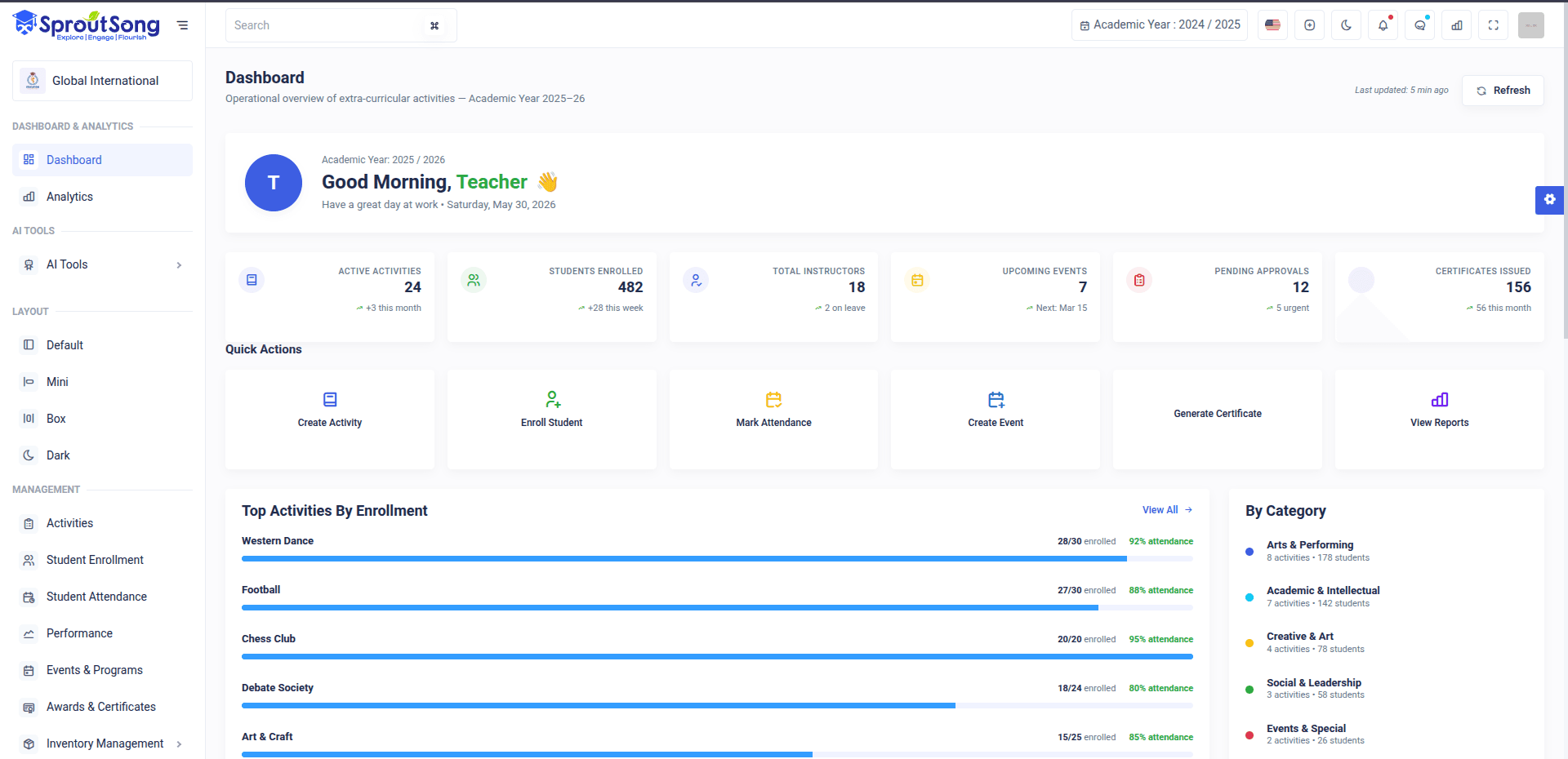 Extra-Curricular Dashboard