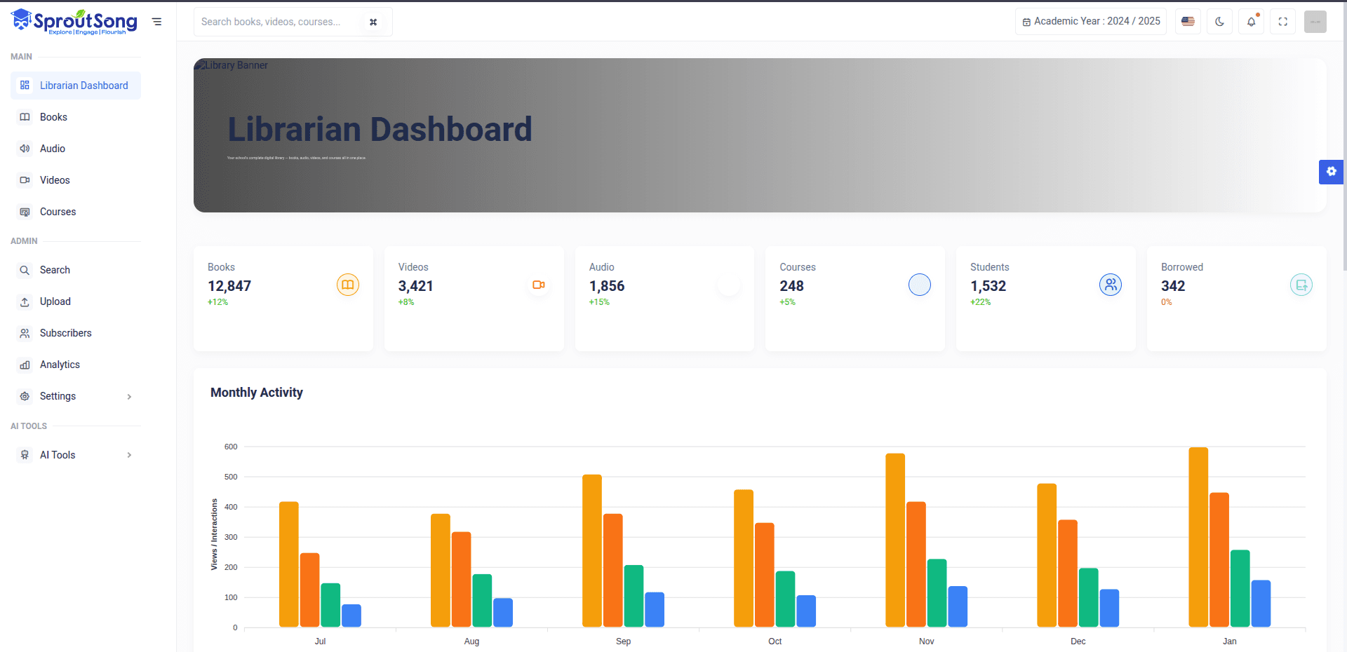 Librarian Dashboard