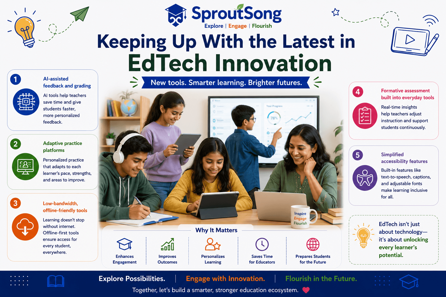 Keeping Up With the Latest in EdTech Innovation